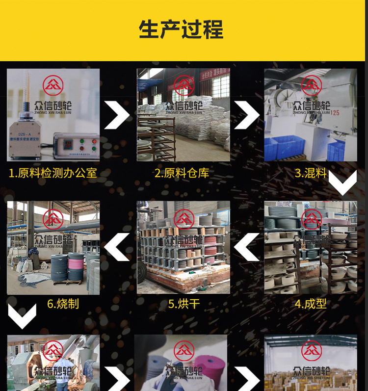 鉻剛玉砂輪 350磨45號(hào)剛淬火鋼鍍鉻模具鋼高速鋼合金鋼鍍鎳鈦合金(圖23)