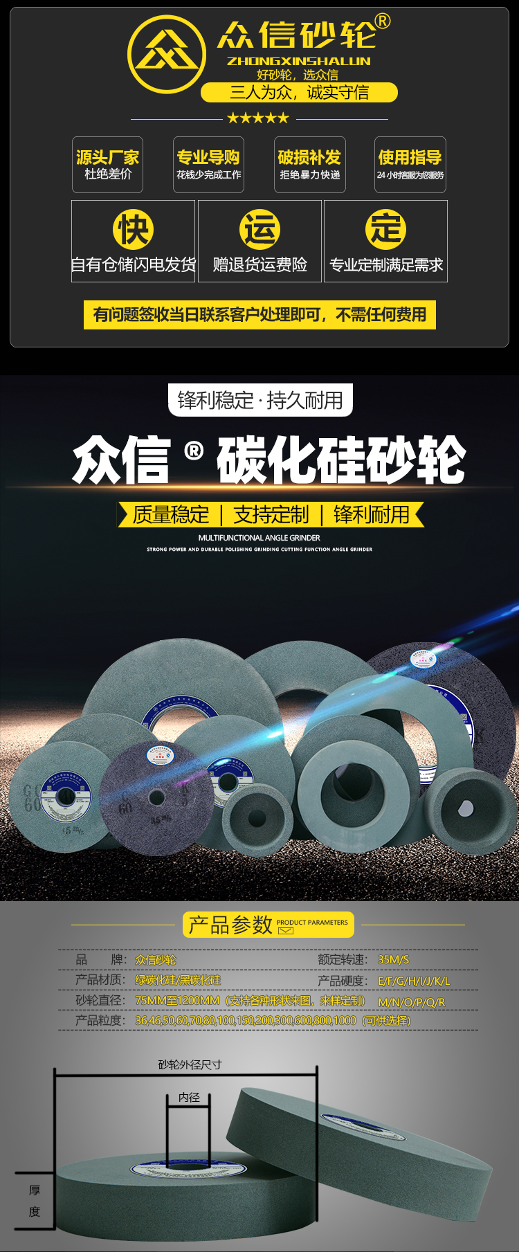 綠碳化硅砂輪異形非標(biāo)定制300*40磨鎢鋼硬質(zhì)合金陶瓷不銹鋼平面磨(圖17)