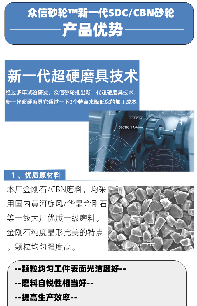 眾信金剛石砂輪非標(biāo)異形定制磨合金鎢鋼45號(hào)鋼淬火鋼(圖5)