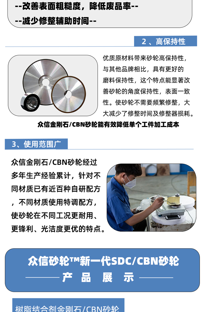 眾信金剛石砂輪非標(biāo)異形定制磨合金鎢鋼45號(hào)鋼淬火鋼(圖6)